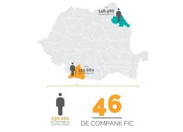 Statul oferă pensionarilor bilete pentru tratamente balneosanatoriale gratuite. Cat Platesc Companiile Cu Capital Strain Din Romania Catre Bugetul De Stat Si Ce S Ar Fi Putut Face Cu Acesti Bani Mobile