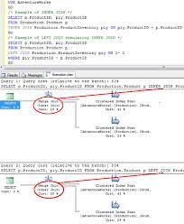 Sql inner join clause is the same as. Sql Server Inner Join Using Left Join Statement Performance Analysis Sql Authority With Pinal Dave