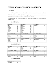 Hidróxido cromico (posee 3 valencias y actúa con la mayor). Formulacion Quimica Inorganica Docsity