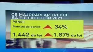 Cu privire la pensiile de serviciu acordate conform legislației în vigoare, în conformitate cu prevederile ordonanței de urgență nr. AnunÈ›ul Momentului Ce Se IntamplÄƒ Cu Pensiile È™i Salariile Antena 3
