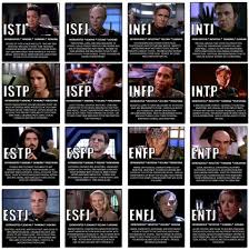 Mbti Chart Babylon 5 Mbti Personality Chart