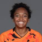 Mia Corbin stats and ratings