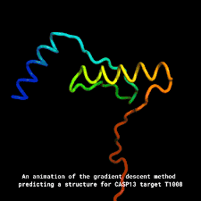 Regular price €42,99 sale price €24,99 sale. Medium Sciencesprings