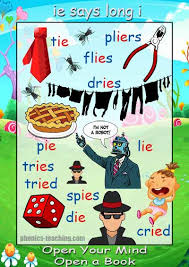 I before e except after c or when sounding like ay as in neighbour and weigh. Ie Words Phonics Words English Phonics Phonics Posters Cute766
