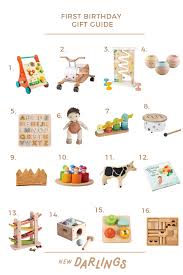 Only a handful of birthdays are real milestones, and a first birthday is arguably at the top of the list. Pin On Kids