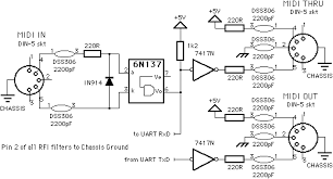 Hinton Instruments Professional Midi Guide