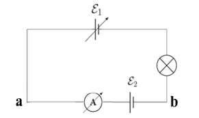 Ε1 = 1 v, ε2 = 2 v, ε3 = 3 v, ε4 = 3 v, ε5 = 12 v, dan seluruh sumber tegangan mempunyai kendala. Contoh Soal Jawab Utbk Sbmptn Kelompok Saintek Silabus