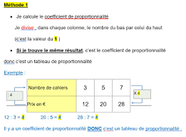 Comment réussir en maths ? Proportionnalite Fantadys