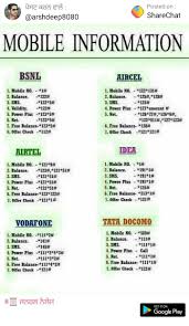 Pin By Sukh On Gen Knowledge Knowledge Sms Power