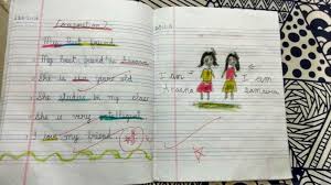 Paragraph writing worksheet for class 2. English World Class 2 Today Yesterday Words Composition Is Are Am