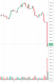 Over the last couple weeks, crypto has been on a tear. Bitcoin Crashes 51 In 24 Hours As Platforms Fail To Cope