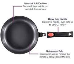 The skillets that i own and recommend: Pfoa And Ptfe Non Stick Frying Pan Health Risks