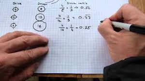 Htd, 3m, 5m, t5, gt2, etc. Calcul Roti Dintate Youtube