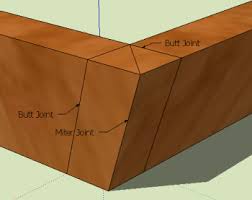 Compound Saw Calculator Use To Figure Out Angles Bevels