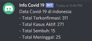 It was first identified in december 2019 in wuhan,. Github Cacadosman Bot Covid 19 Discord Bot Discord Untuk Mengetahui Informasi Statistik Dari Kasus Covid 19