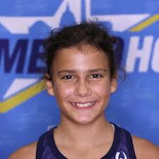 21-'22 Metro HC Jaguars