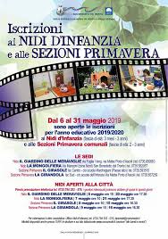 Si potranno seguire i lavori consiliari. Asili Nido Comunali Al Via Le Iscrizioni A S 2019 2020 Mammesbt Le Mamme Del Piceno