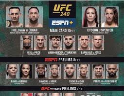 Nikita krylov full fight recap of light heavyweight main card bout today (sat., feb. Ufc 240 Live Results Holloway Vs Edgar Cyborg Vs Spencer