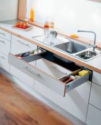 Using Levittown Sink Would There Be Space On Sides And Front For A Shallow Drawer Ie Is The Kitchen Cabinet Storage Kitchen Remodel Small New Kitchen Cabinets