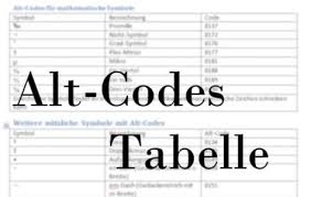 Keep the alt key pressed down on your keyboard, then press any of the red numbers below to get the corresponding symbol. Alt Codes Tabelle Alle Symbole Mit Der Tastatur Schreiben Alter Werden In Kamp Lintfort