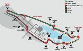 Per i freni, il circuito cittadino di montreal intitolato all'indimenticato gilles villeneuve (che qui, con la ferrari, vinse. Circuit Gilles Villeneuve Montreal Canada Gtplanet
