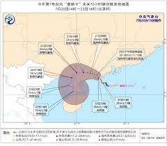 Jun 04, 2021 · 熱門新聞：獨家｜「拚人脈做愛心」就能年領276萬元 《蘋果》查了係真a！ 彩雲颱風將來襲，台東縣災害應變中心昨晚成立一級開設，饒慶玲特別指示相關單位注意颱風動態及行經路線，並提醒民眾除監控颱風及劇烈天氣動態，目前更應落實防疫三級警戒，應待在家中，避免外出或前往海邊進行海上. 9npwj4 Exn9qdm