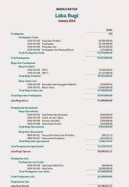 Your income statement is broken down into different line items. Laporan Laba Rugi Contoh