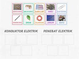 Menyelesaikan masalah dengan pengembangan dan p. Konduktor Haba Dan Penebat Haba Sumber Pengajaran