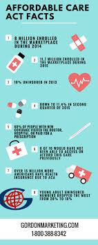 While that is great news, in and of itself, here's a look at some of the key provisions included in the this legislation is aimed at providing relief for individuals and businesses that have been negatively impacted by the coronavirus outbreak. Has The Cares Act 2 Been Passed Edukasi News