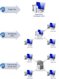 FastCAM QE Setup & Configuration Guide | FastCAM QE | FastCAM Community