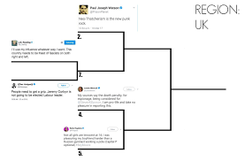 What Makes a Tweet the Worst of All Time? | by Miles Klee | MEL Magazine  | Medium