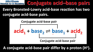 In such a pair a must obviously have one more positive charge (or one less negative charge) than b, but there is no other restriction on the sign. 8 1 Conjugate Acid Base Pairs Sl Youtube