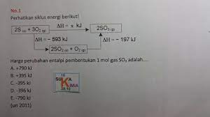 Harga perubahan entalpi pembentukan 1 mol gas 𝑆𝑂3 𝑁2 + 2𝑂2 ∆𝐻1 = 66𝐾𝐽 2𝑁𝑂2 adalah. Termokimia Part 1 Kimia Sma Youtube