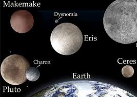 Maybe you would like to learn more about one of these? Anggota Tata Surya Pengertian Teori Susunan Gambarnya
