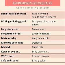 Pin De Sara En Ingles Como Aprender Ingles Basico Como Aprender Ingles Rapido Verbos Ingles Espanol
