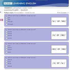 44 Phonetics 2 The Phonemic Chart And Some Online