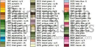 Dmc Diamonds 5d Diamond Painting Drills Diamonds 2 5mm Dmc Diamond Drills Square Drill Or Round Drill Diamond Dotz Diamond Painting 5d Diamond Painting Drill