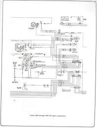 Repair guides chevrolet s10 pickup relay wiring diagram in 2020 2000 chevy s10 steering column wiring diagram for your needs speaker placement really should be ideal for the optimization of chevy s10 a c pressor wiring. 10 73 87 Chevy Truck Wiring Diagrams Ideas 87 Chevy Truck Chevy Diagram