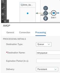 Here, the camel application will start listening to a queue called orderqueue. Cloud Integration Connecting To Messaging Systems Using The Amqp Adapter Sap Blogs
