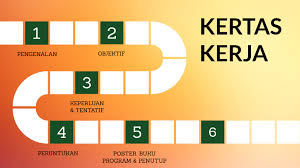 Tweet untuk khidmat masyarakat | help me to help others. Program Khidmat Masyarakat By Gurpreet Kaur