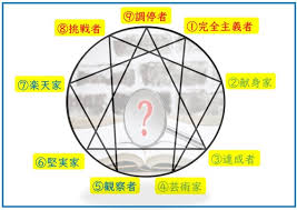 性吧, sex8, 春暖花开性吧有你, 性吧论坛, 性吧/春暖花开. ã‚¨ãƒ‹ã‚¢ã‚°ãƒ©ãƒ æ€§æ ¼åˆ†æžã«ã‚ˆã‚‹ãŠå‹§ã‚ã®è³‡æ ¼å‹‰å¼·æ–¹æ³•ã‚'æ•™ãˆã¾ã™ ã‚ªãƒ¬ãƒ³ã‚¸ï¼—ã®è¶…ãƒ–ãƒ­ã‚°