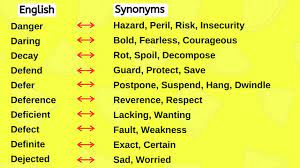 More definitions, origin and scrabble points 16 Sad Synonyms Synonyms Of Sad Synonyms Words Another Word For Sad Synonyms In Hindi Youtube