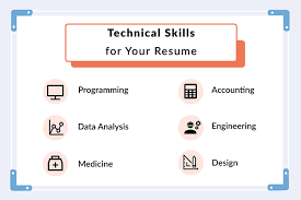 Maybe you would like to learn more about one of these? How To List Technical Skills On A Resume 10 Examples