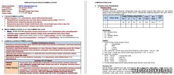 We did not find results for: Rpp 1 Lembar Kelas 7 K13 Revisi 2020 2021 Lengkap Websiteedukasi Com