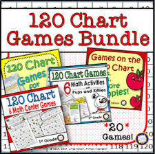 120 Chart Games Bundle