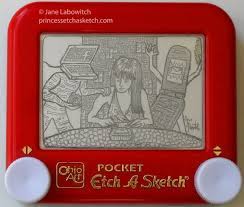 Aesthetics Matter 7 Ways To Optimize Your Blog Through Visual Content Etch A Sketch Art Etch A Sketch Sketches