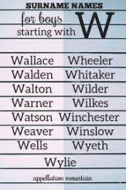 Most common surnames starting with w according to the 1940 census, williams was the most common last name beginning with the letter 'w', followed by wilson and white. Boy Names Starting With W Wyatt Walker Wilfred Appellation Mountain Boy Names Popular Boy Names Most Popular Boys Names