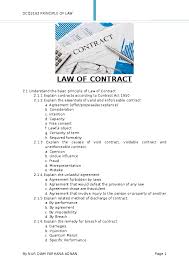 Relating to rescission of contracts. Doc Law Of Contract Iffah Azamm Academia Edu