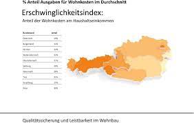Erschwinglichkeitsindex von immobilien scout 24:. Erschwinglichkeitsindex 2019 Karte Mike Sonko Mike Sonko 608 Mpasho News Tuko Co Ke Captured Sonko S Address To The Press After Casting His Vote Szenarien Fur Die Zukunftige Entwicklung Des