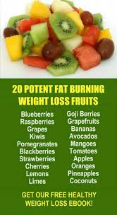 Pin On Fat Burning Exercises